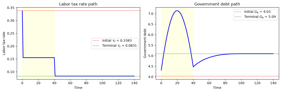 _images/53706d82d354ba948cc46fbca81688e175beac746227c0baeb9e88f137f50093.png