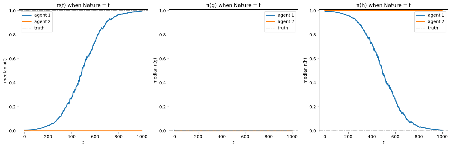 _images/bc31640e98e49381012c5947f75db7d647c0c31eaea8c76686858ce9c6d00168.png